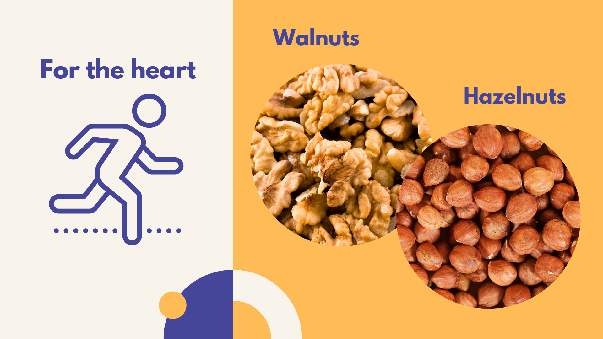 best nuts for the heart walnuts hazelnuts