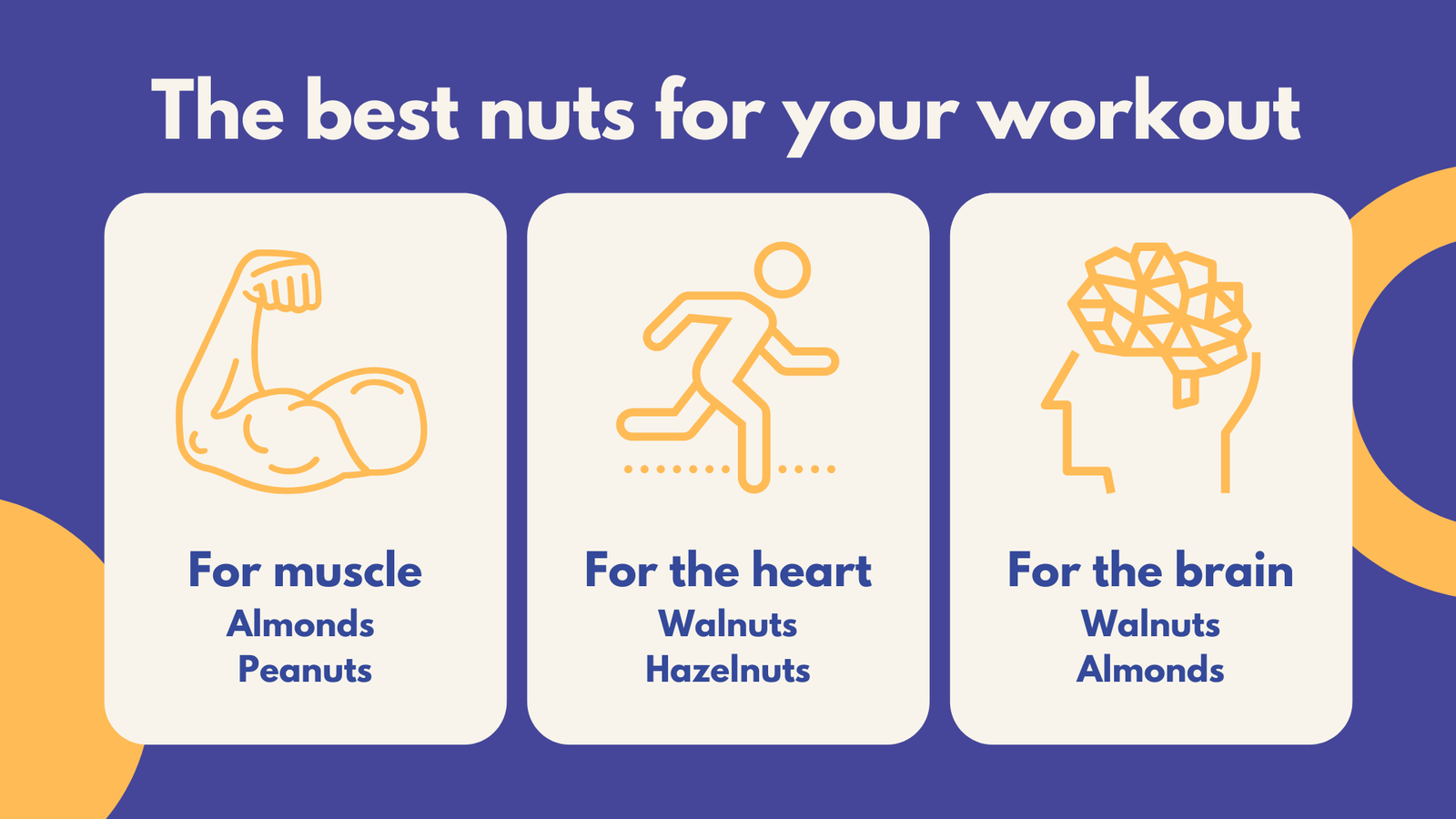 best nuts for athletes and workouts
