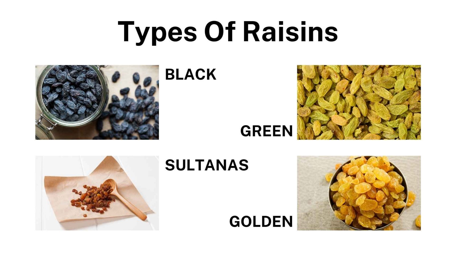 types of raisins